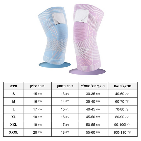 דקורבלוקס Ultra Knee support- שרוול ברך לאחיזת הברך והקלה בכאבים